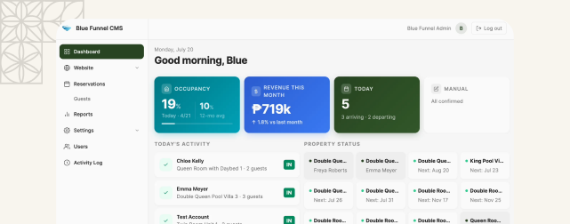 Kaimana dashboard showing revenue, occupancy, and today’s activity